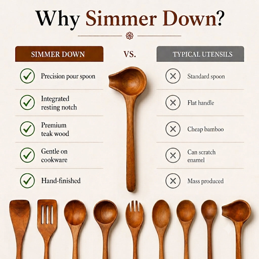 Simmer Down Cookware Teak Wood Kitchen Utensil Set, 9-Piece